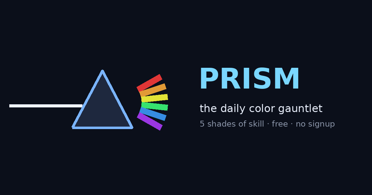 Prism: a triangular prism splitting a ray of light into a fan of color swatches